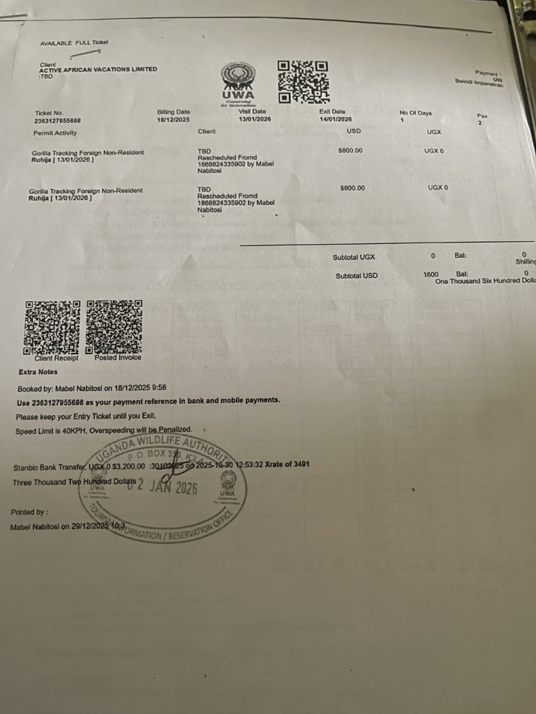 A Uganda Gorilla permit