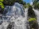 The Best Places to Visit in Burundi